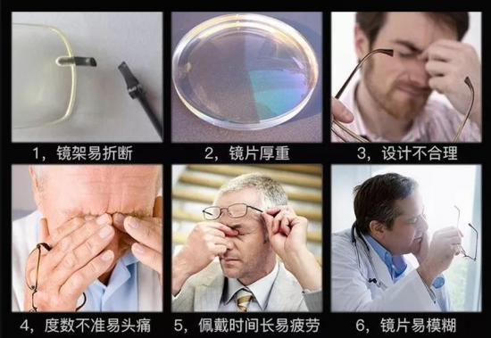 老花眼是怎么形成的？應該如何治療？