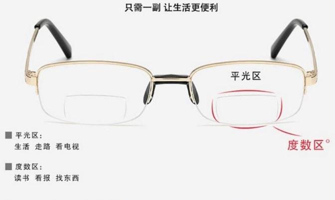 漸進(jìn)老花鏡對眼睛好不好？