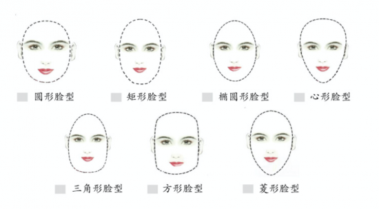 美麗島多焦鏡:十六年的堅守，只為老花眼打磨一副多焦鏡