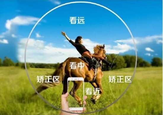 美麗島多焦鏡：這個(gè)明凈新春，以時(shí)間為軸，扶搖直上