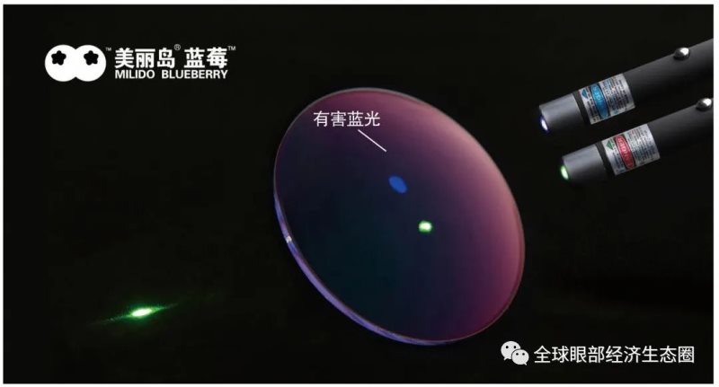 中老年人怎么配老花眼鏡才合適？