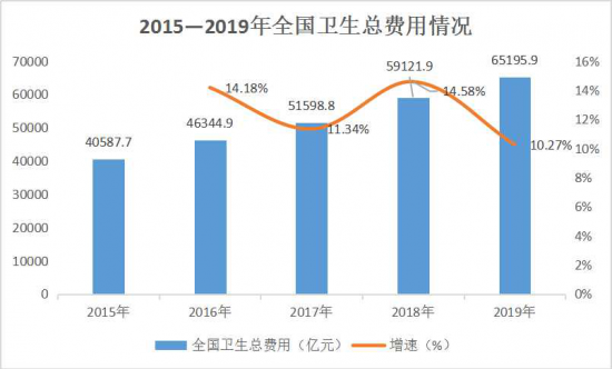 美麗島：誰(shuí)來(lái)為3.9億近視老花眼負責？